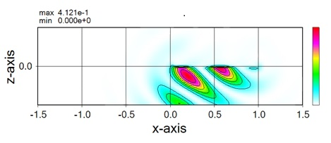 wsf's example08